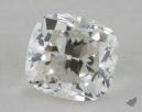 0.71 Carat I-SI2 Good Cut Cushion Diamond 