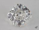 0.91 Carat G-SI1 Ideal Cut Cushion Diamond 