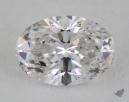 1.03 Carat F-I1 Good Cut Oval Diamond 