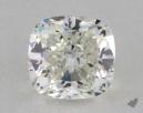 1.07 Carat I-VVS2 Ideal Cut Cushion Diamond 